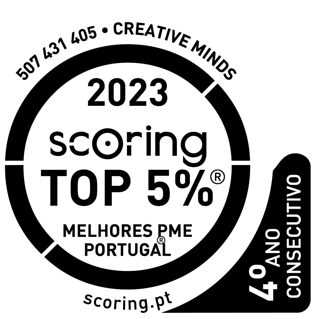 Logo Scoring Top 2023
